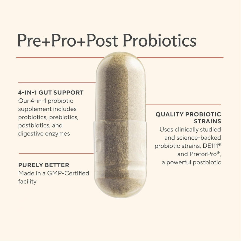 Premium 4-in-1 Probiotic Prebiotic, Postbiotic & Digestive Enzymes for Men & Women – 60 Capsules - Sunergetic