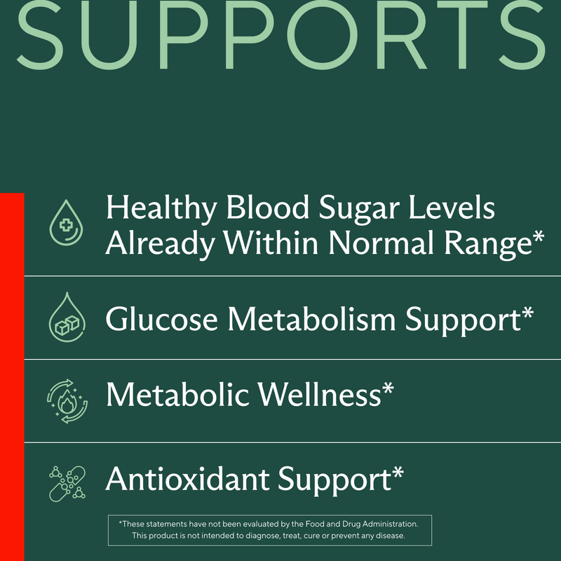 A dark green informational graphic with the word 'SUPPORTS' at the top and four listed benefits: healthy blood sugar levels within a normal range, glucose metabolism support, metabolic wellness, and antioxidant support. A red vertical stripe appears on the left side, with small white icons next to each point.