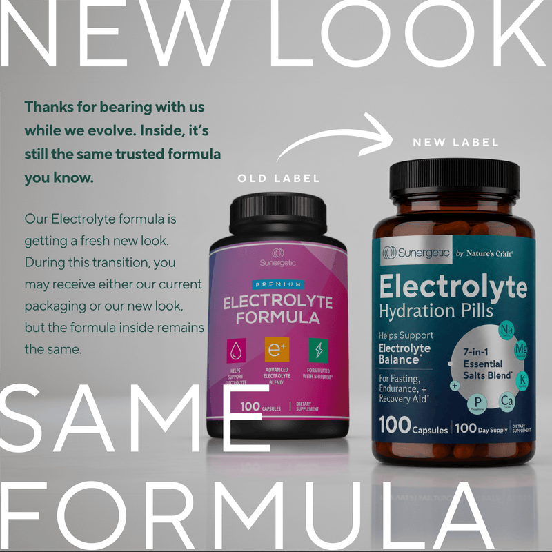 Premium Electrolyte Capsules - Sunergetic
