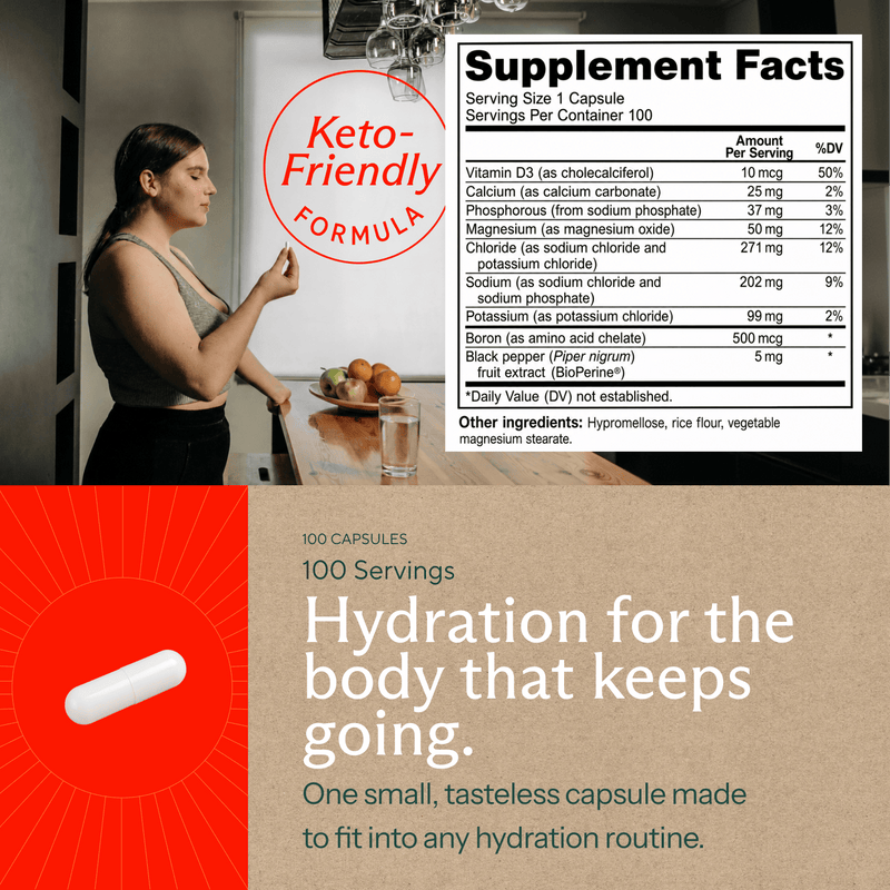 Premium Electrolyte Capsules - Sunergetic